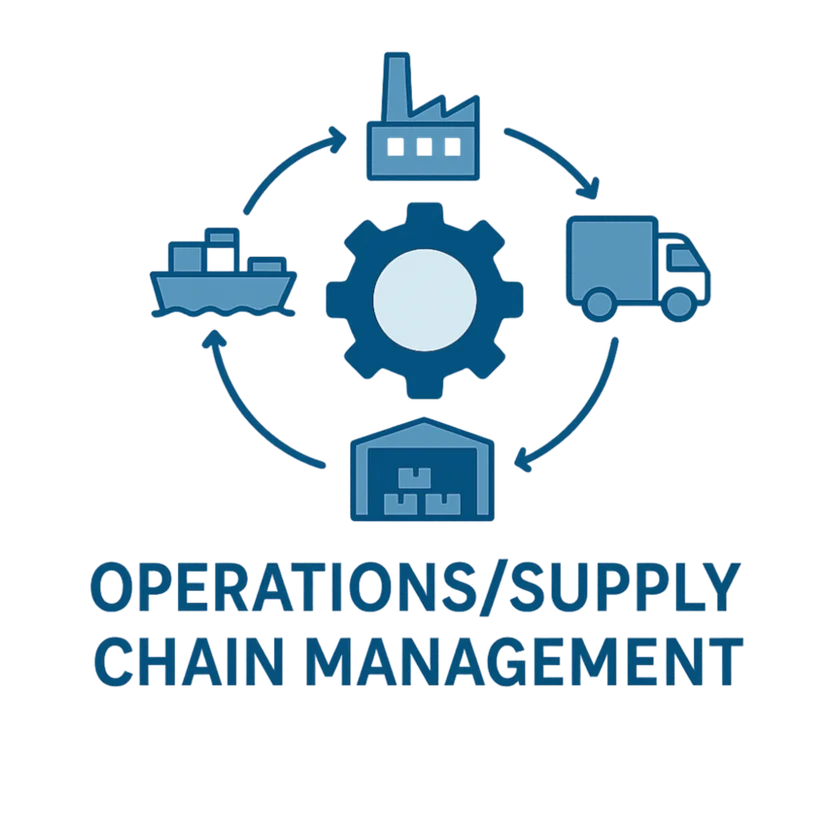 Operations/Supply Chain Management